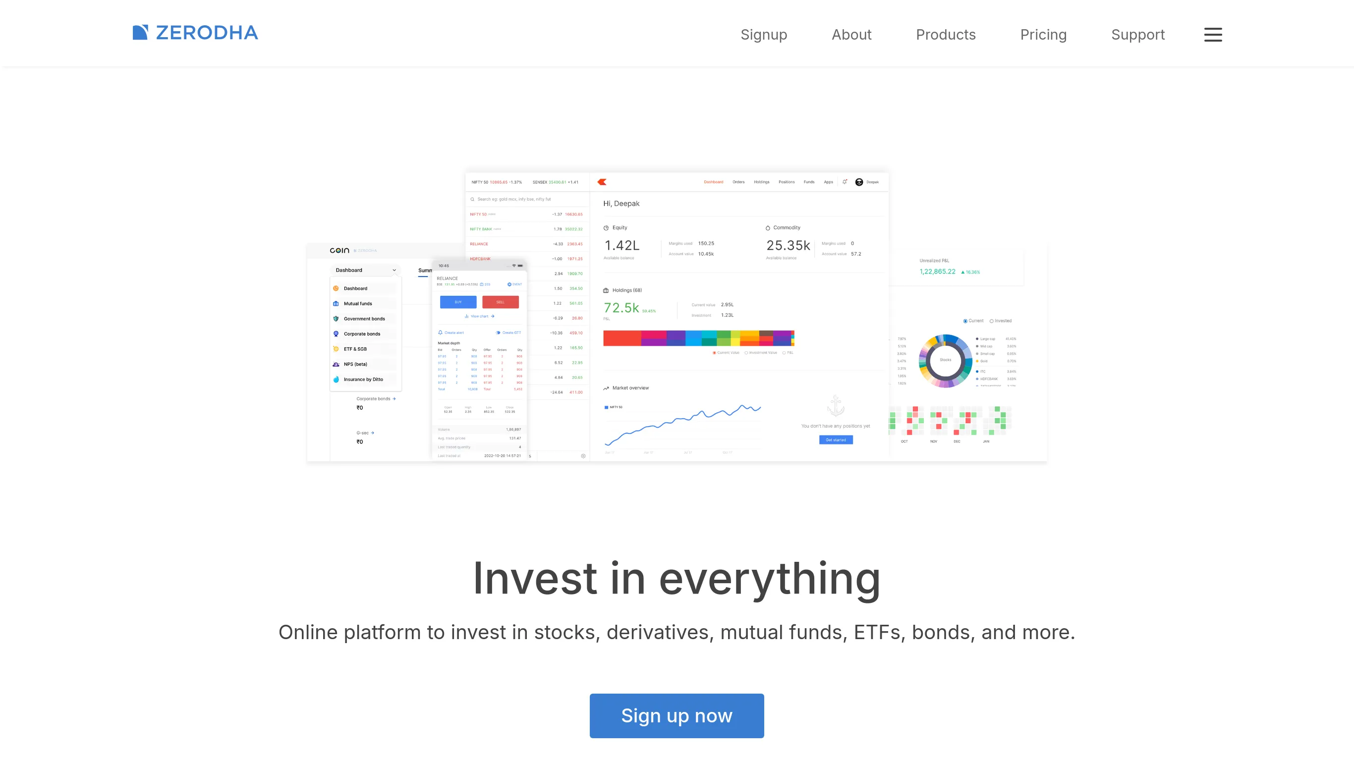 Zerodha